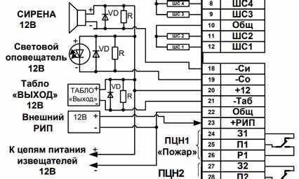 Как подключить табличку выход 12в