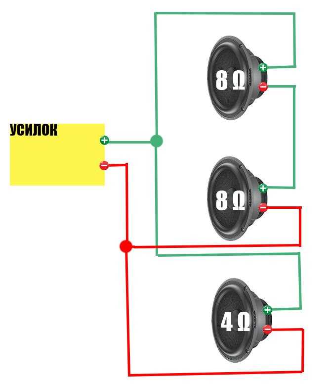 Подключение нагрузки 8 Ом: пошаговая инструкция