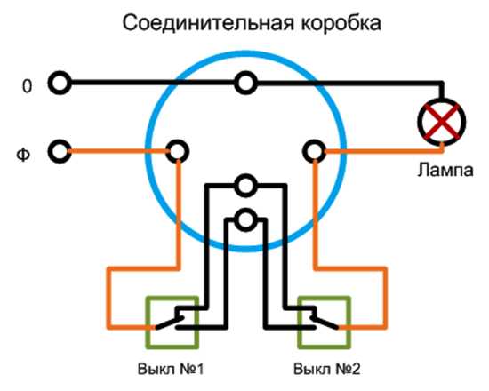 Разбор схемы подключения трехконтактного выключателя