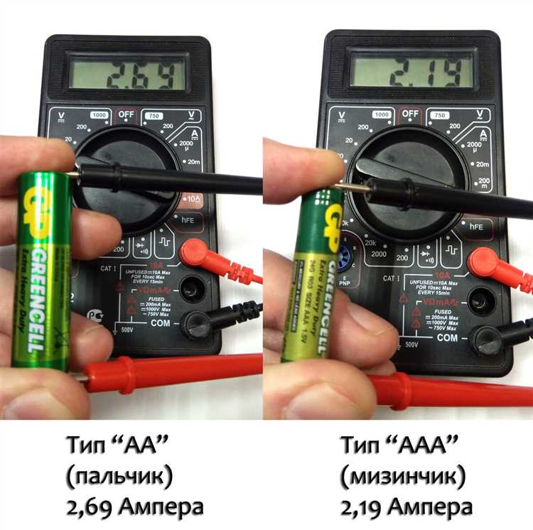 Какие инструменты и материалы понадобятся для диагностики