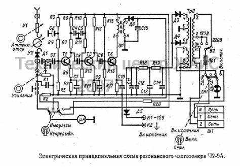 Какие неисправности мотора нельзя выявить мультиметром