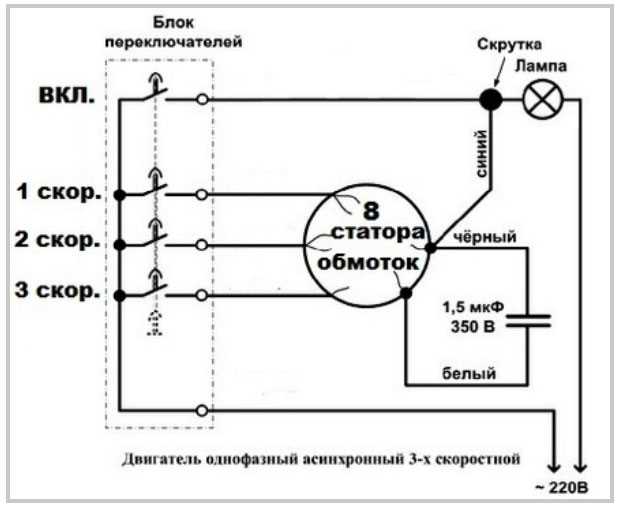 Как правильно настроить мультиметр для проверки обмоток