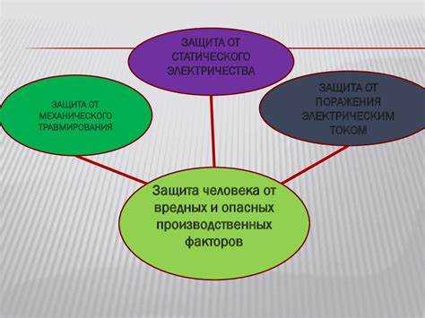 Увлажнители воздуха: как правильно использовать для нейтрализации зарядов