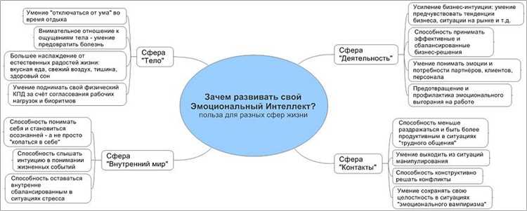 Антистатические спреи и салфетки: когда и как применять