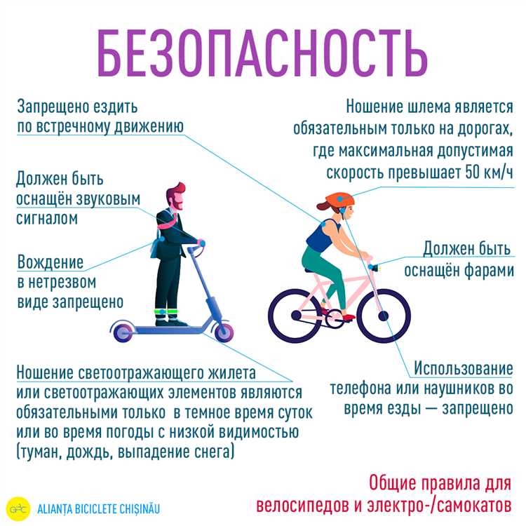 Какие законы уже действуют против езды на самокатах по тротуарам