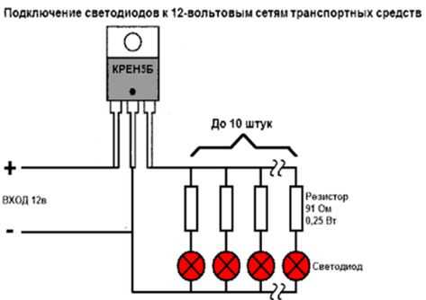 Правильное ориентирование реле при установке в монтажное гнездо