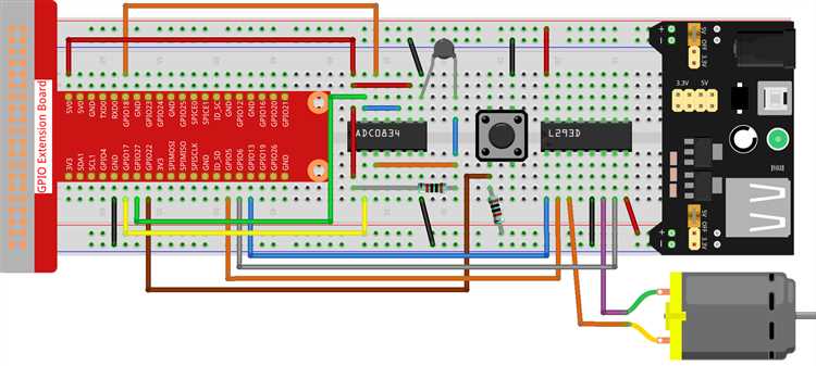 Отличия PWM от обычного управления напряжением