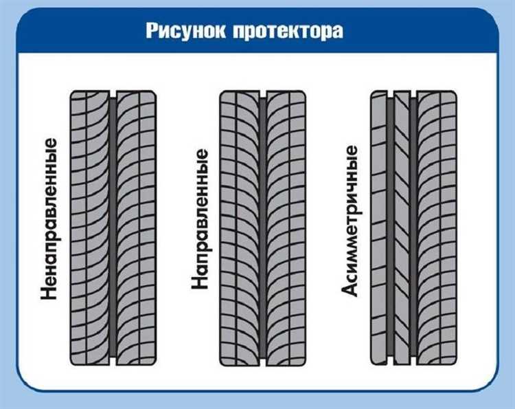 Асимметричный рисунок протектора что это