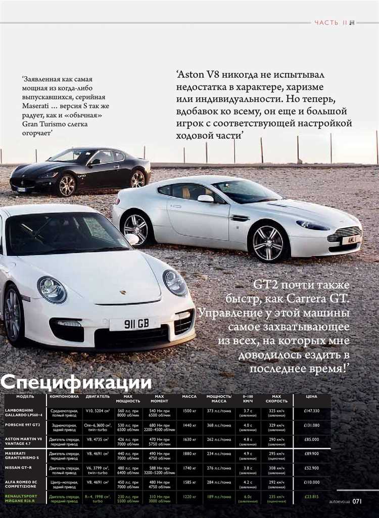 Как расшифровать маркировку шин и подобрать резину по сезону