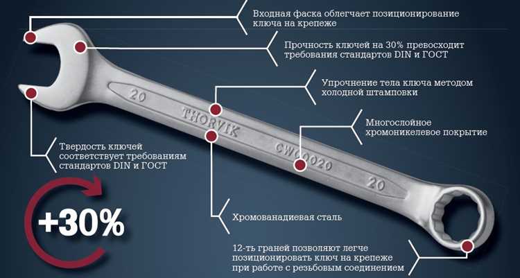 Что означает гаечный ключ на панели приборов