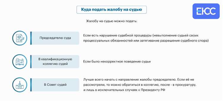 Где посмотреть решение по жалобе в мади
