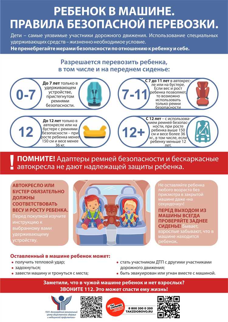 Где именно на автобусе должны крепиться знаки 