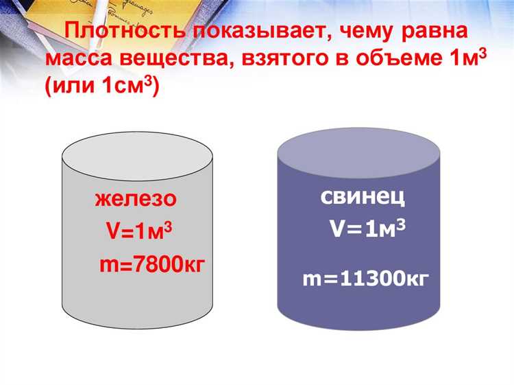 Онлайн-калькуляторы и инструменты для автоматического перевода