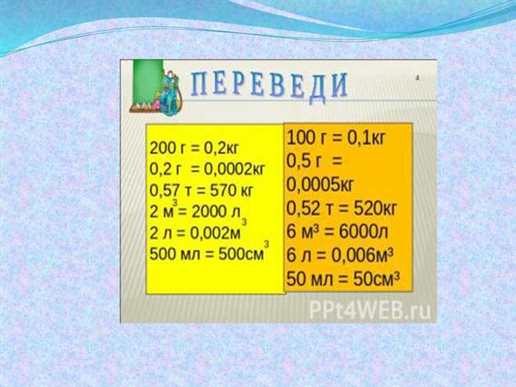 Примеры расчётов плотности для разных материалов