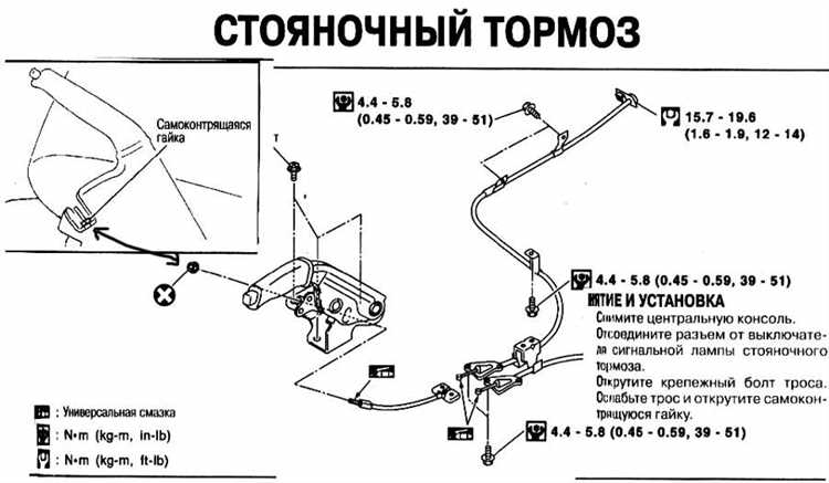 Как подтянуть ручник на субару аутбек 2007