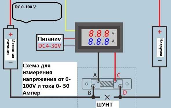 Защита электронных компонентов от помех и перегрузок