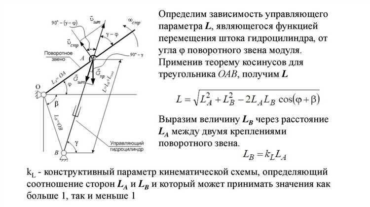 Действия при выявлении неисправностей по результатам проверки