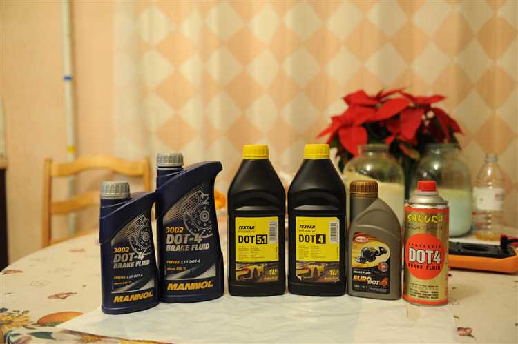 Как определить минимальный и максимальный уровень жидкости