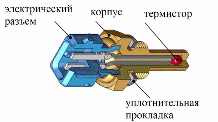 Какие ошибки допускают при монтаже датчика в масляном поддоне