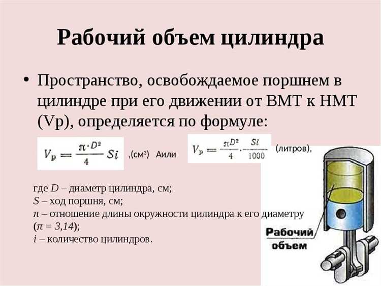 Какой объем двигателя у 129 л.с. мощности