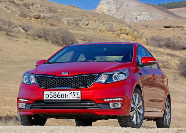 Сравнение стоимости владения Kia и Renault на примере популярных моделей