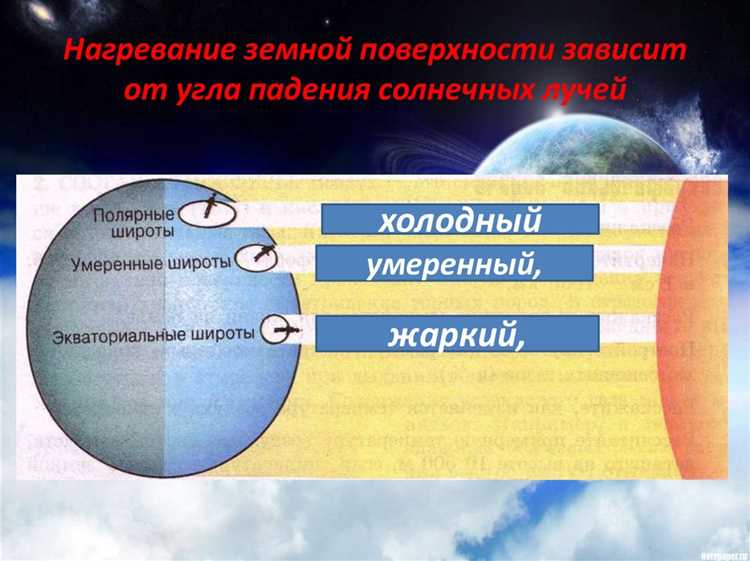 Какие металлы нагреваются сильнее всего под прямыми солнечными лучами