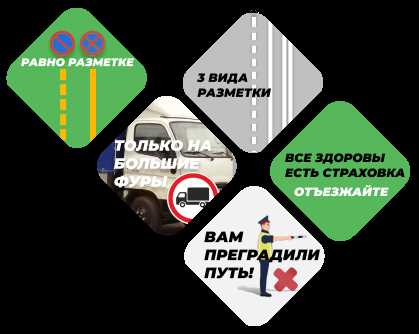 Почему рисунки и схемы дорожных ситуаций ускоряют понимание правил