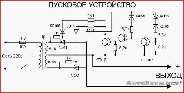 Для самодельного усилителя подойдут корпуса из алюминиевого профиля 2–3 мм, фанеры 12–18 мм или листовой стали 1–1,5 мм. Алюминий обеспечивает эффективный теплоотвод и экранирование, но требует фрезеровки или сварки. Фанера дешевле, проще в обработке, но нуждается в экранировании медной фольгой или металлической сеткой. Стальные корпуса тяжелее, но долговечнее – оптимальны для мощных усилителей (от 100 Вт). При выборе материала учитывайте вес платы, трансформатора и радиаторов: для настольных моделей достаточно фанеры, для напольных – алюминий или сталь.