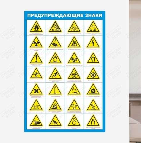 Какие геометрические формы используются для предупреждающих знаков и почему