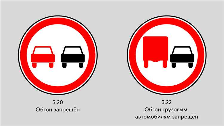Какие ситуации на дороге допускают пересечение сплошной при обгоне