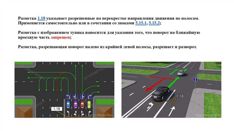 Нумерация полос на дороге с какой стороны