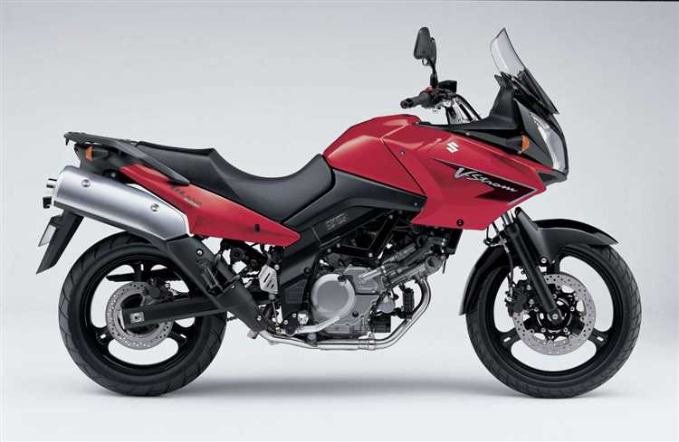 Как изменились цены на мотоциклы Suzuki за последние 12 месяцев