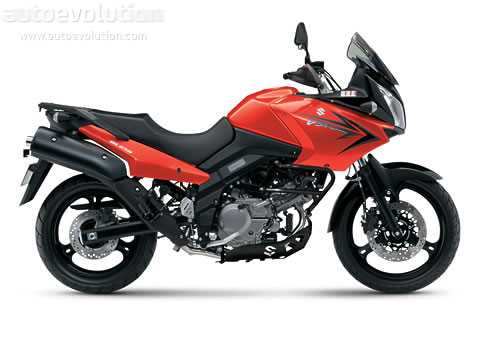 Сравнение стоимости Suzuki с конкурентами: Honda, Yamaha, Kawasaki
