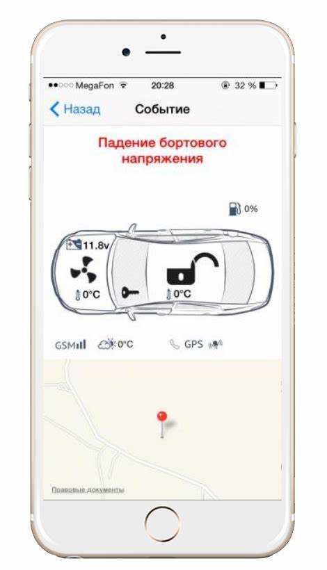 Какие датчики используются в Pandora для контроля занятости парковочных зон