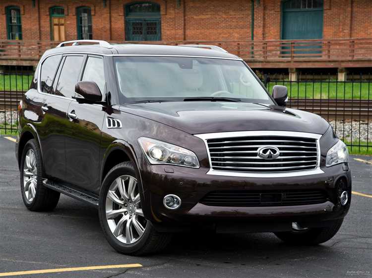 Afs off что это на инфинити qx56