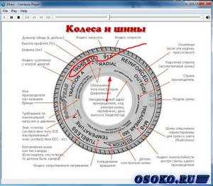 Что будет если лопнет колесо на скорости