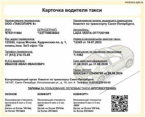 Стоимость оформления и возможные дополнительные расходы
