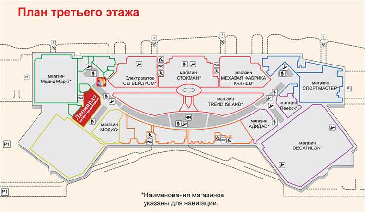 Эльдорадо авиапарк какой этаж где находится