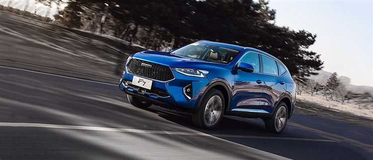 Где собирают Haval F7 для российского рынка