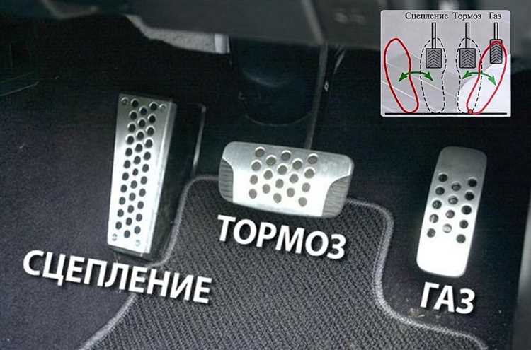 Как называется педаль газа в автомобиле