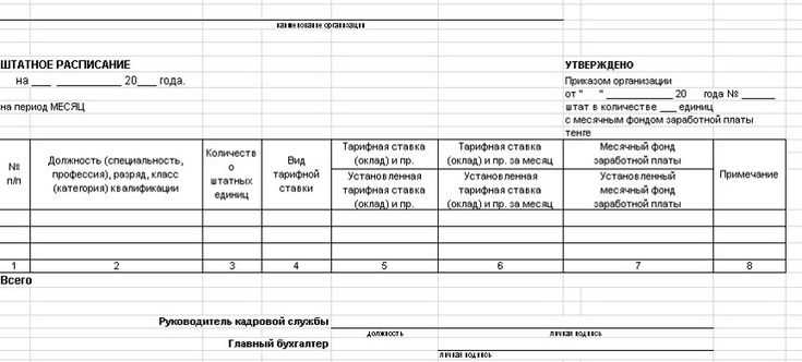 Где найти УИН для проверки штрафа