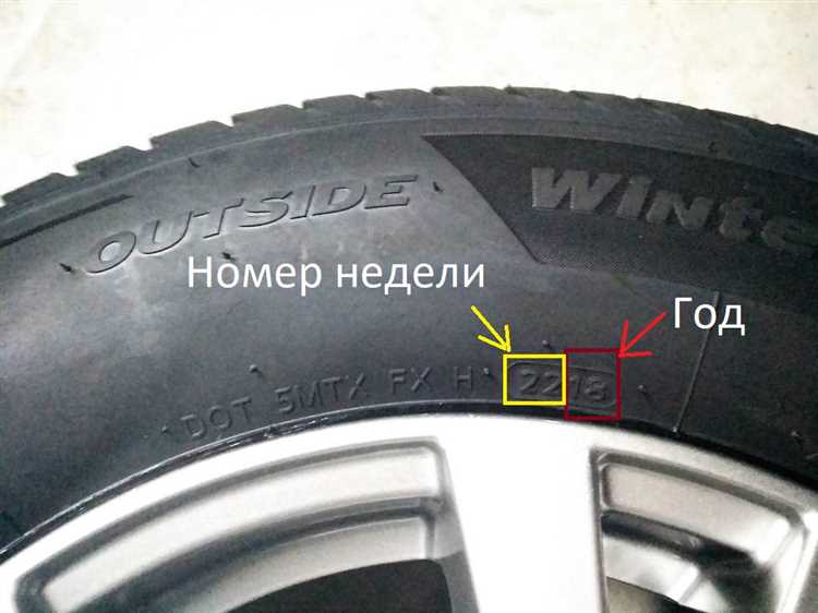 Старение резины как узнать срок замены