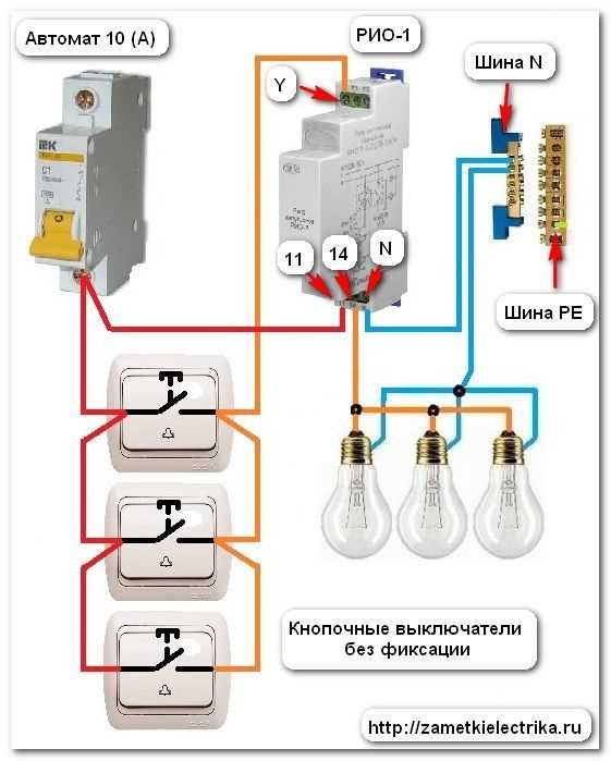Пошаговая схема работы УПЕ 3 Ф от ввода данных до отчетности