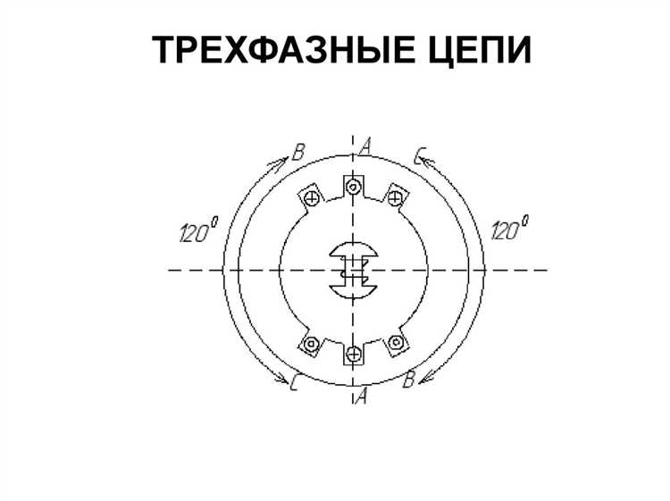 Упе 3 ф что это