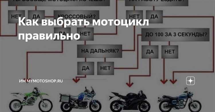Рассчитываем бюджет с учетом скрытых расходов