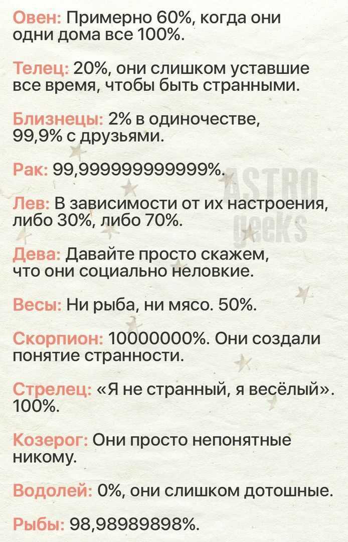 Как определить степень опасности по первым цифрам номера