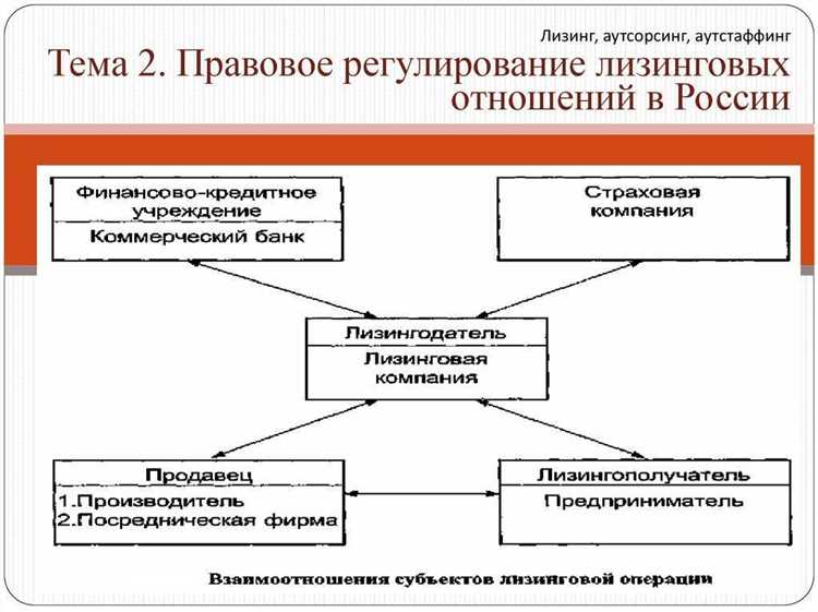 Сравнение лизинга баллонов с покупкой и арендой: плюсы и минусы