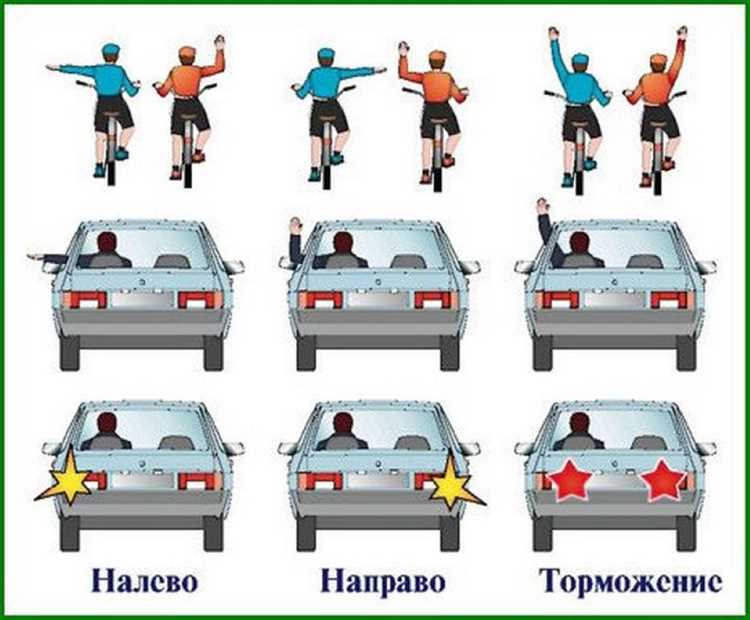 Типичные ошибки при перестроении на многополосных дорогах