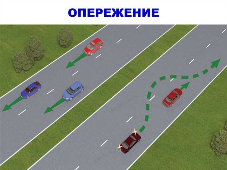 Что такое перестроение с дальнейшим опережением
