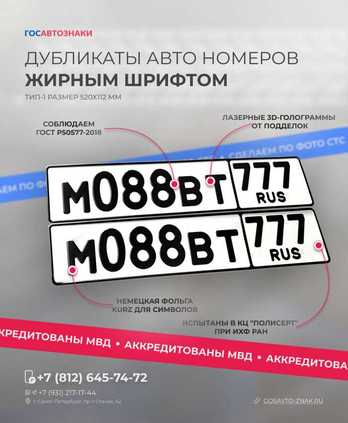 Что за гос номера с 2 буквами спереди